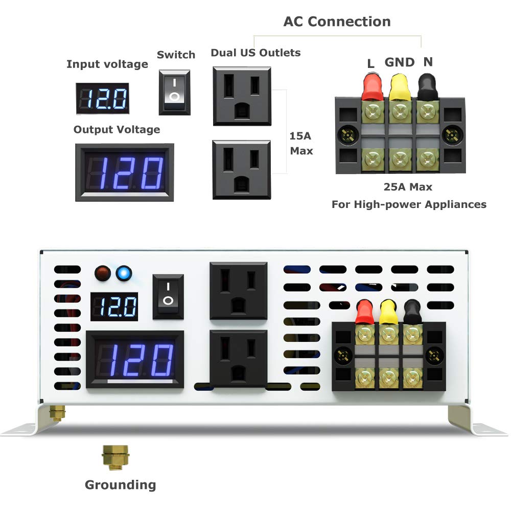 Onduleur à onde sinusoïdale pu - Inverter Pure Sine Wave 60Hz 120V 3000W avis et prix